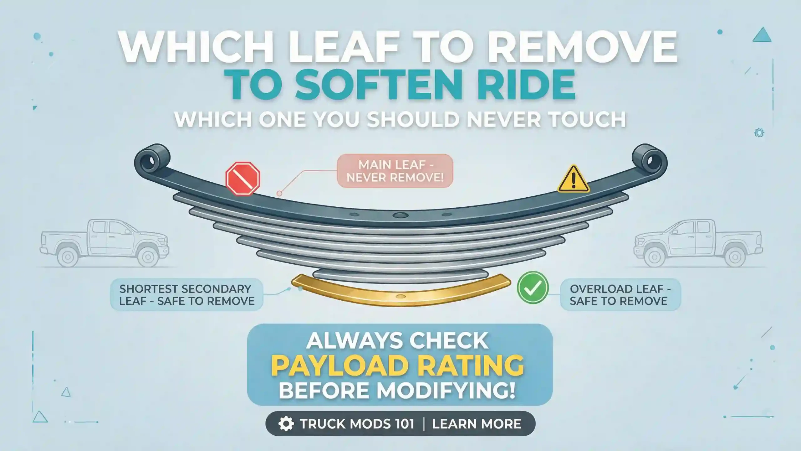 Which Leaf Spring to Remove to Soften Ride?And Which One You Should Never Touch