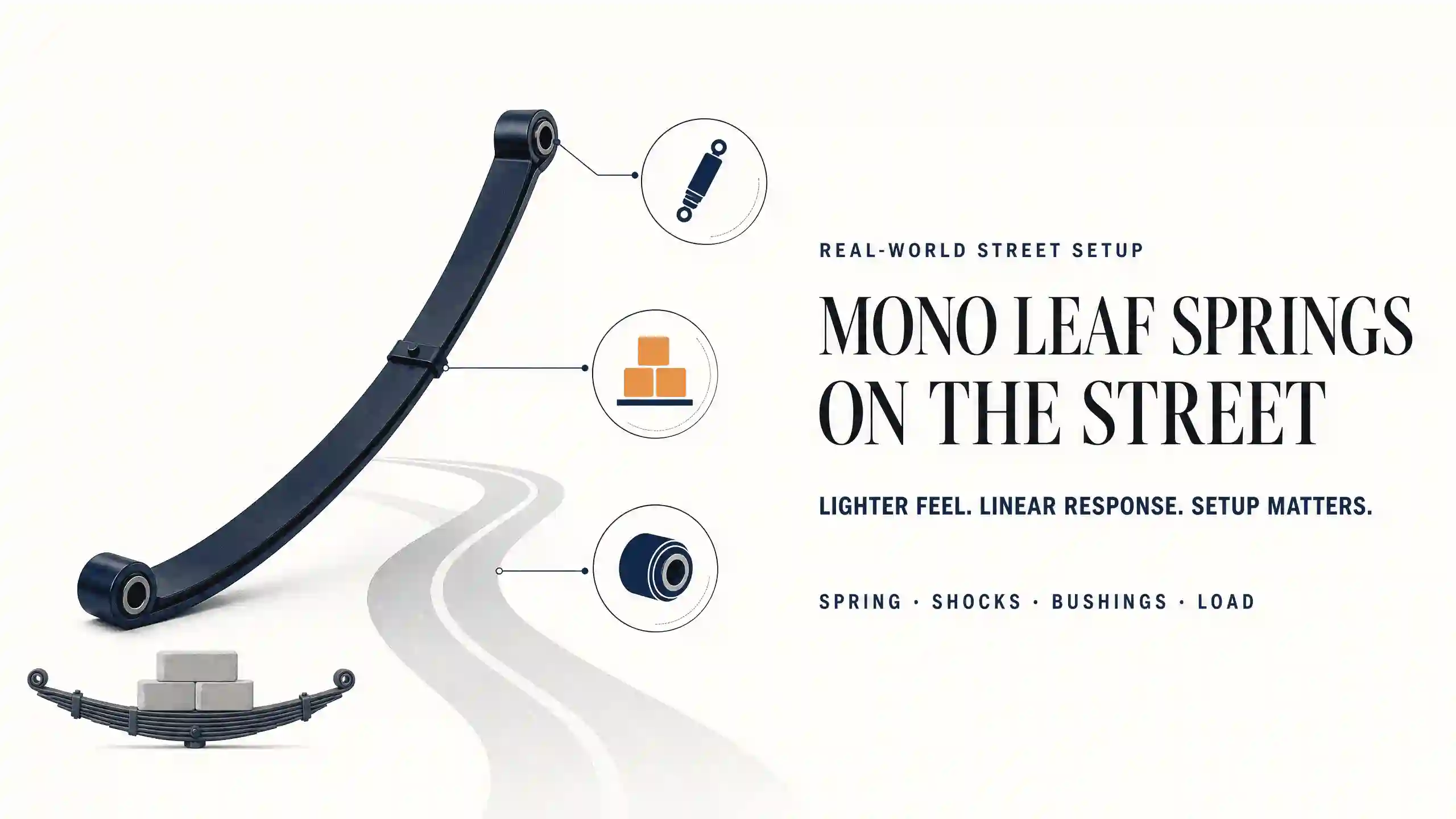 How Do Mono Leaf Springs Perform on the Street?Real-World Pros, Cons & Setup Tips